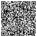 QR code with Tyagi Satish contacts