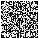QR code with Marko Development contacts