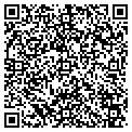 QR code with Planet Tran LLC contacts