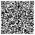 QR code with Richard E Boretti contacts