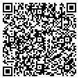 QR code with Sun Angles contacts