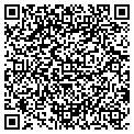QR code with Peterman J Mark contacts