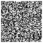QR code with Intl Counterintelligence Service contacts