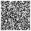 QR code with Mark W Sykes MD contacts