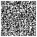 QR code with L & M News Co contacts