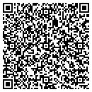 QR code with M Brann & Co contacts