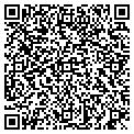 QR code with Graphics RUs contacts