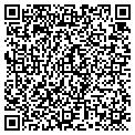 QR code with Alquemed LLC contacts