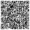QR code with Fix Your World contacts