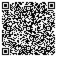 QR code with RE Sources contacts