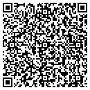 QR code with Kenneth J Adelman MD contacts