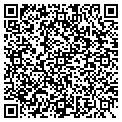 QR code with Kathies Corner contacts