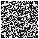 QR code with Mohawk Trading Post contacts