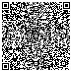QR code with Network Integration Consultnts contacts
