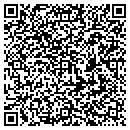 QR code with MONEYFORMAIL.COM contacts