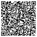 QR code with Software Clinic contacts