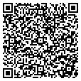 QR code with Whistlers contacts
