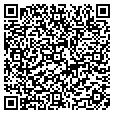 QR code with Jocla Inc contacts