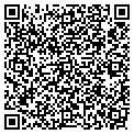 QR code with Metworks contacts