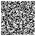 QR code with Bertha's Thrift contacts