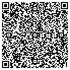 QR code with Mohawk Forest Assoc contacts