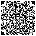 QR code with Keville Pool Service contacts