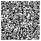 QR code with Mohawk Park Campground & Pub contacts