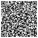QR code with M & J Innovations Consulting contacts