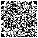 QR code with M S Avionics contacts