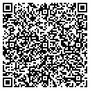 QR code with Michalowski David Plbg & Heating contacts