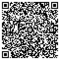 QR code with Robert D Meier PHD contacts
