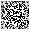 QR code with Peanut Shoppe contacts