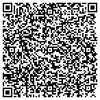 QR code with Sharpes Crbrtr/Fuel Injctn Service contacts
