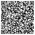 QR code with Systems Analysis contacts