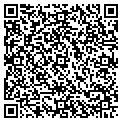 QR code with Juniper Hill Kennel contacts