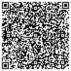 QR code with Newburyport Community Dev Department contacts