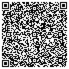 QR code with Industrial Analytical Service contacts