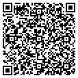 QR code with Persuasions contacts
