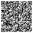 QR code with Schulmans contacts