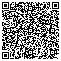 QR code with Party Networks contacts