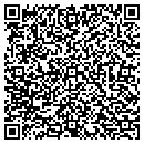 QR code with Millis Animal Hospital contacts