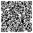 QR code with Thrust contacts