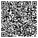 QR code with Cavymadness contacts