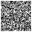 QR code with Meeting Management Resources contacts