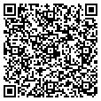 QR code with Sonikas contacts