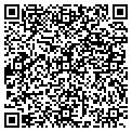QR code with Andrew Shiff contacts