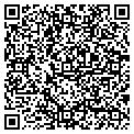 QR code with Kertzman & Weil contacts