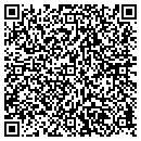 QR code with Commodidy Resources Neng contacts