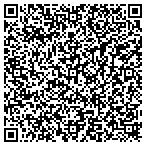 QR code with Publicover Security Service Inc contacts