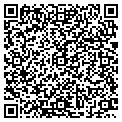 QR code with Intracoastal contacts